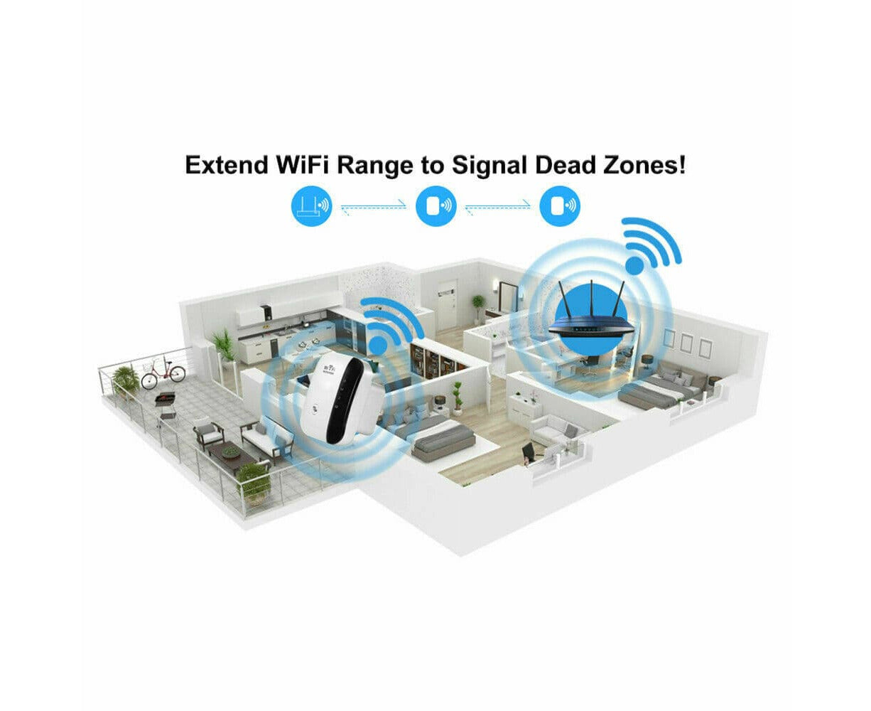 300Mbps Wifi Extender Repeater Range Booster AP Router AU Wireless-N 802.11